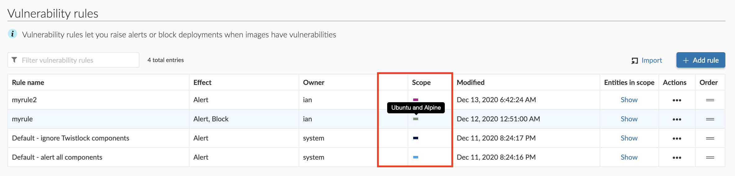 collections policy table scopes