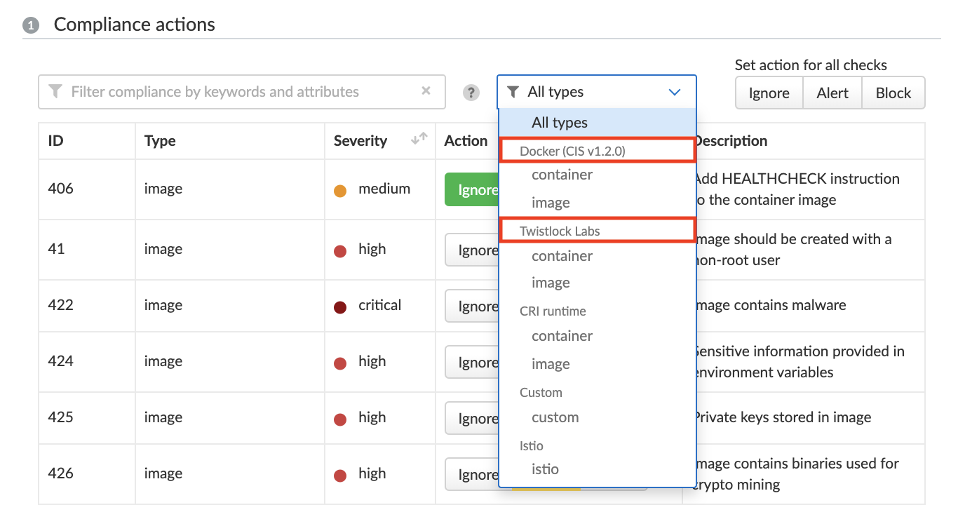 manage compliance dropdown