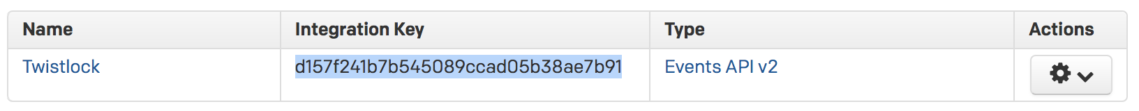 pagerduty integration key