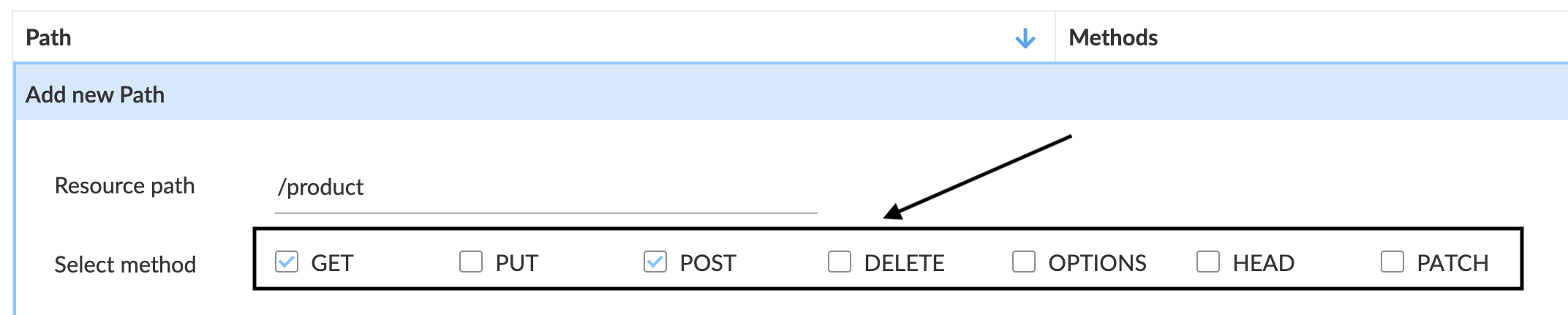 waas select methods