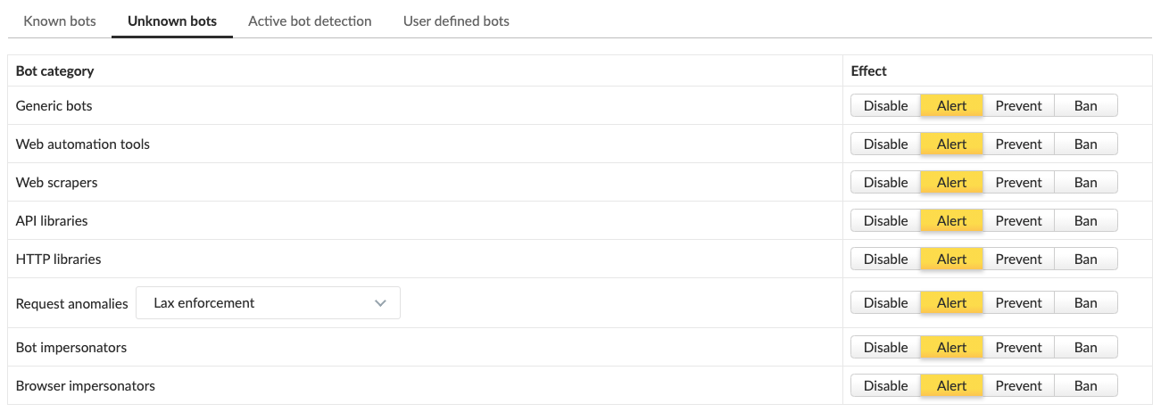 waas unknown bots