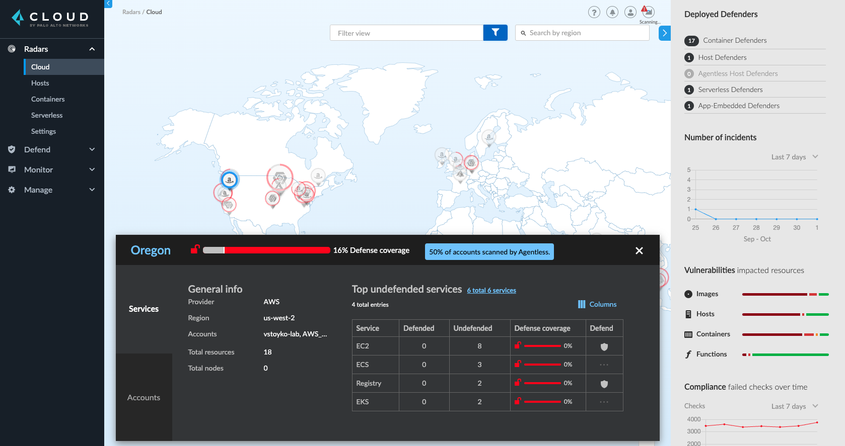 cloud discovery radar selfhosted