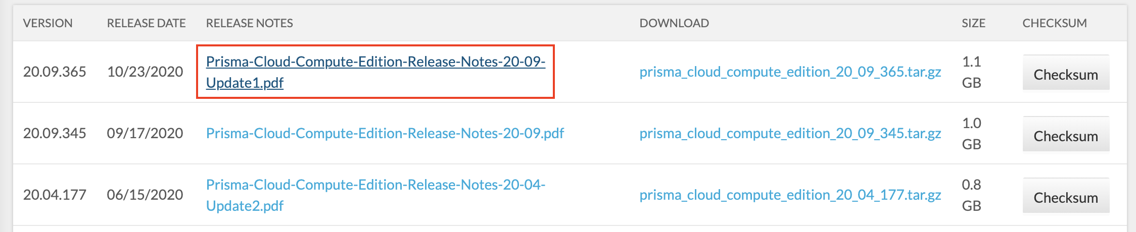 releases pdf