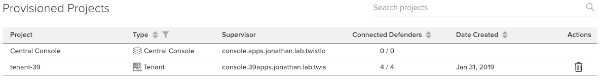 openshift provision tenant projects provisioned