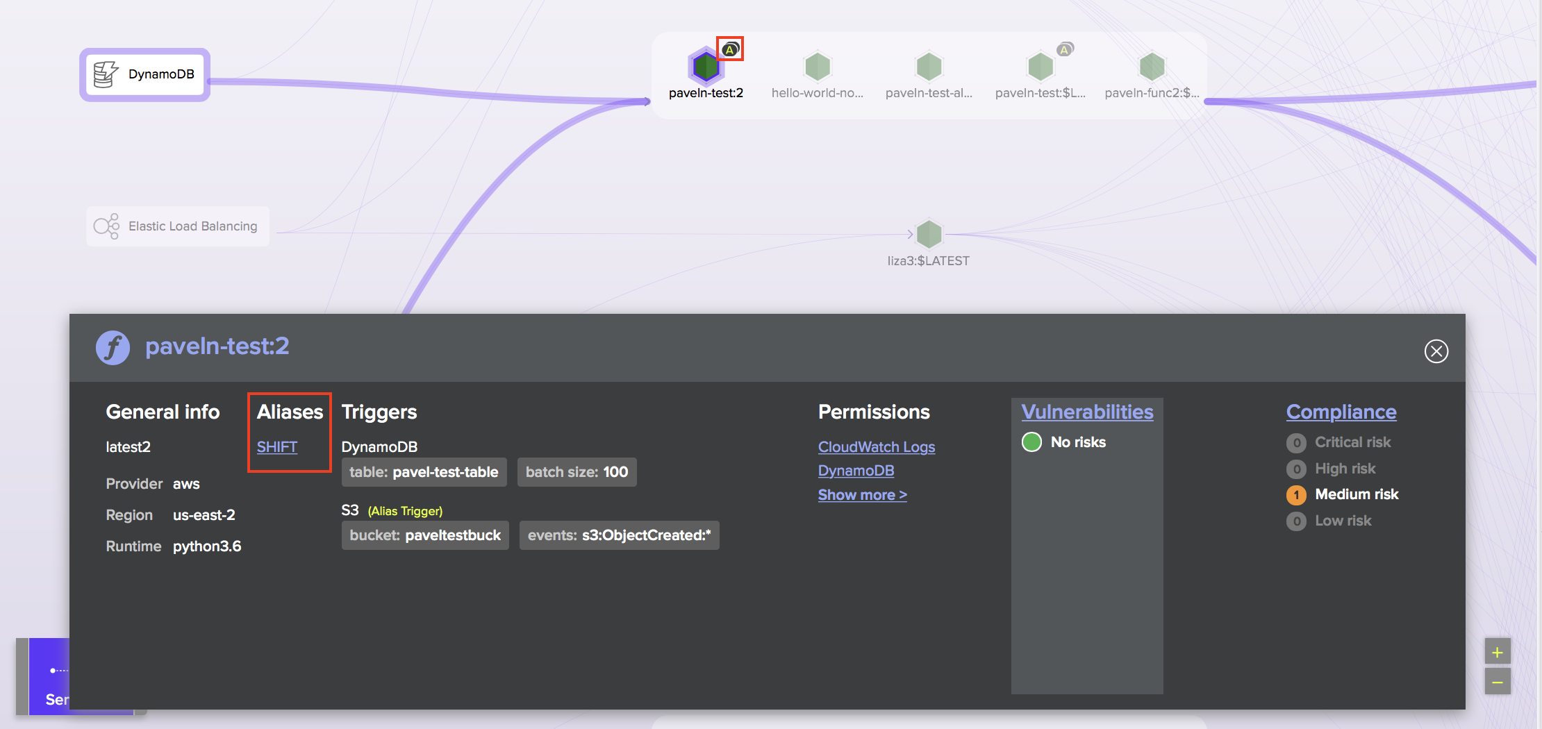 serverless radar alias detail