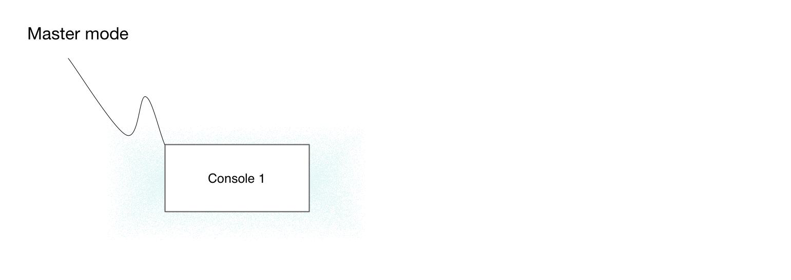 projects setup flow1