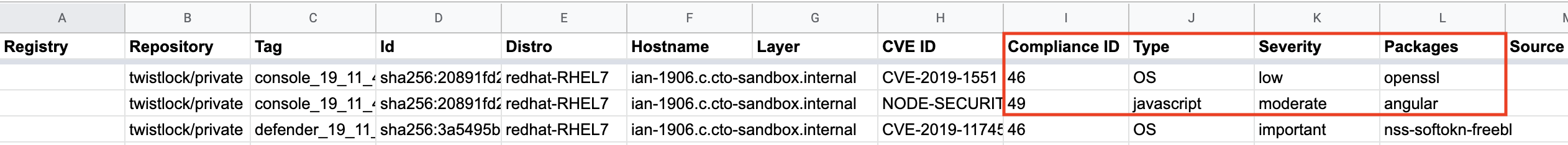 scan reports csv packages